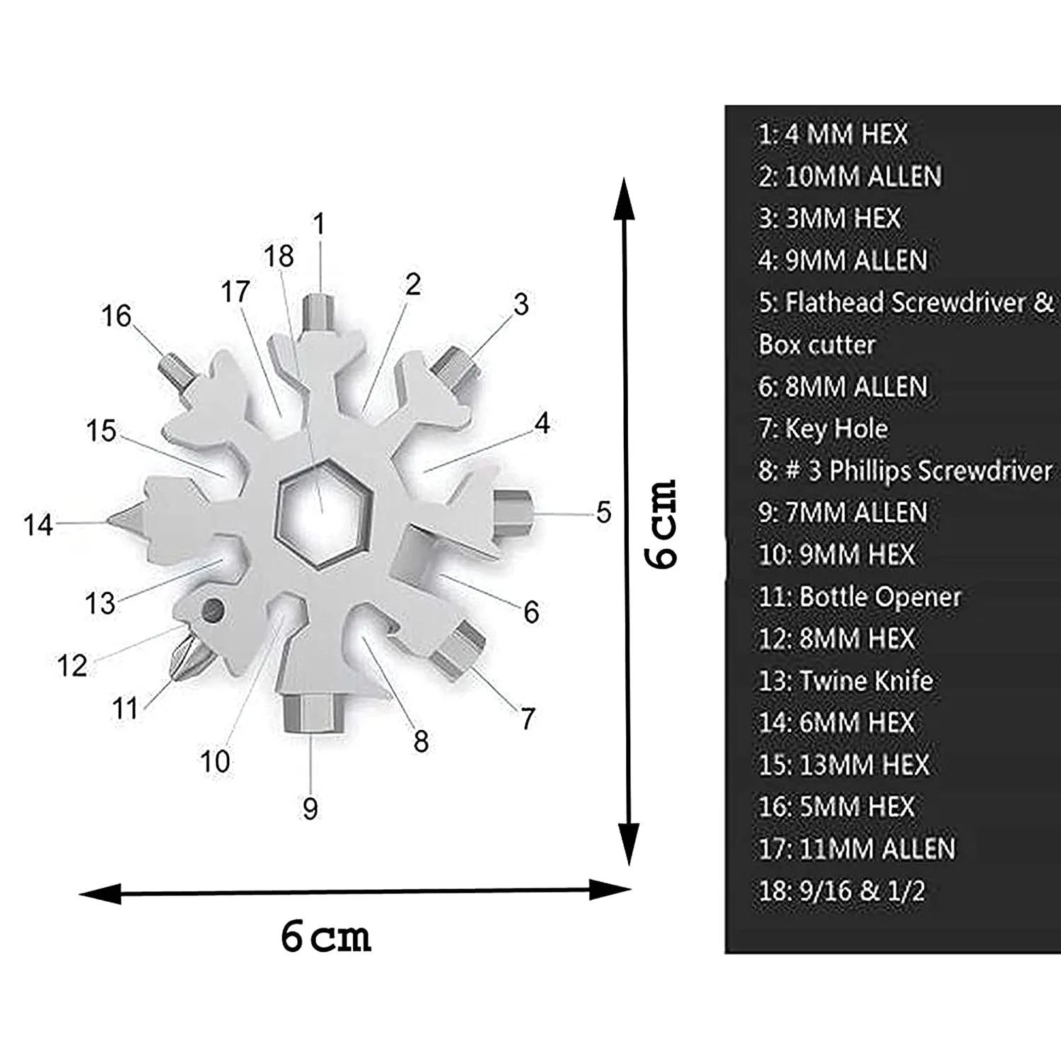 18-In-1 Multipurpose Hand Tool for Home, Camping and Lot More