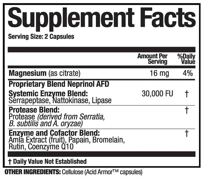 Arthur Andrew Medical Neprinol AFD