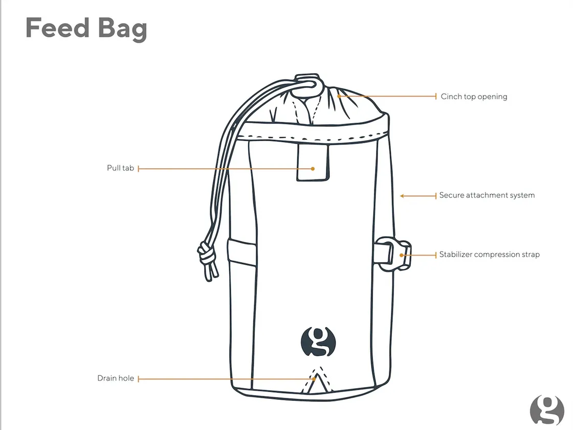 Gossamer Gear -  Feed Bag