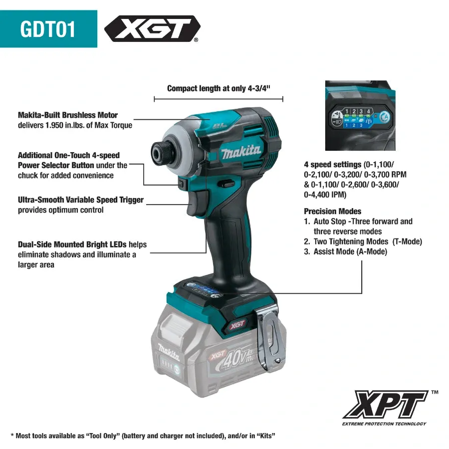 Makita GT200D 40V max XGT® Brushless Cordless 2-Pc. Combo Kit (2.5Ah)