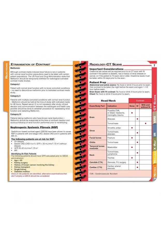 MD pocket Radiology & Imaging - 2021 Medical Reference Guide