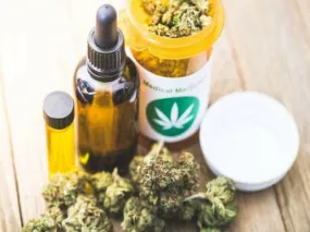 Medical Marijuana Cannabis Dispensary Business Plan