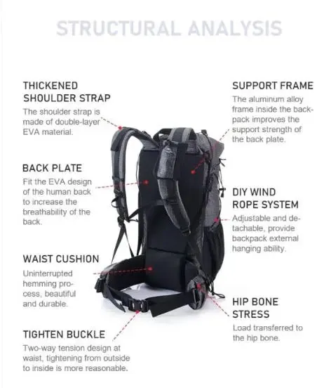 Naturehike Rock 60L 5L Hiking Backpack