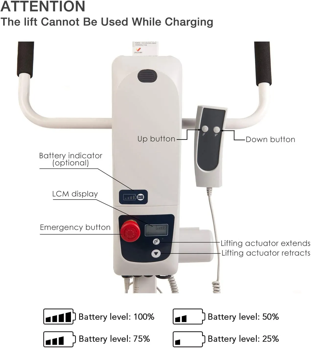 Patient Lift Electric Foldable Hydraulic Body Transfer I Battery-Powered I 400lb Limit with Medium U-Sling I White