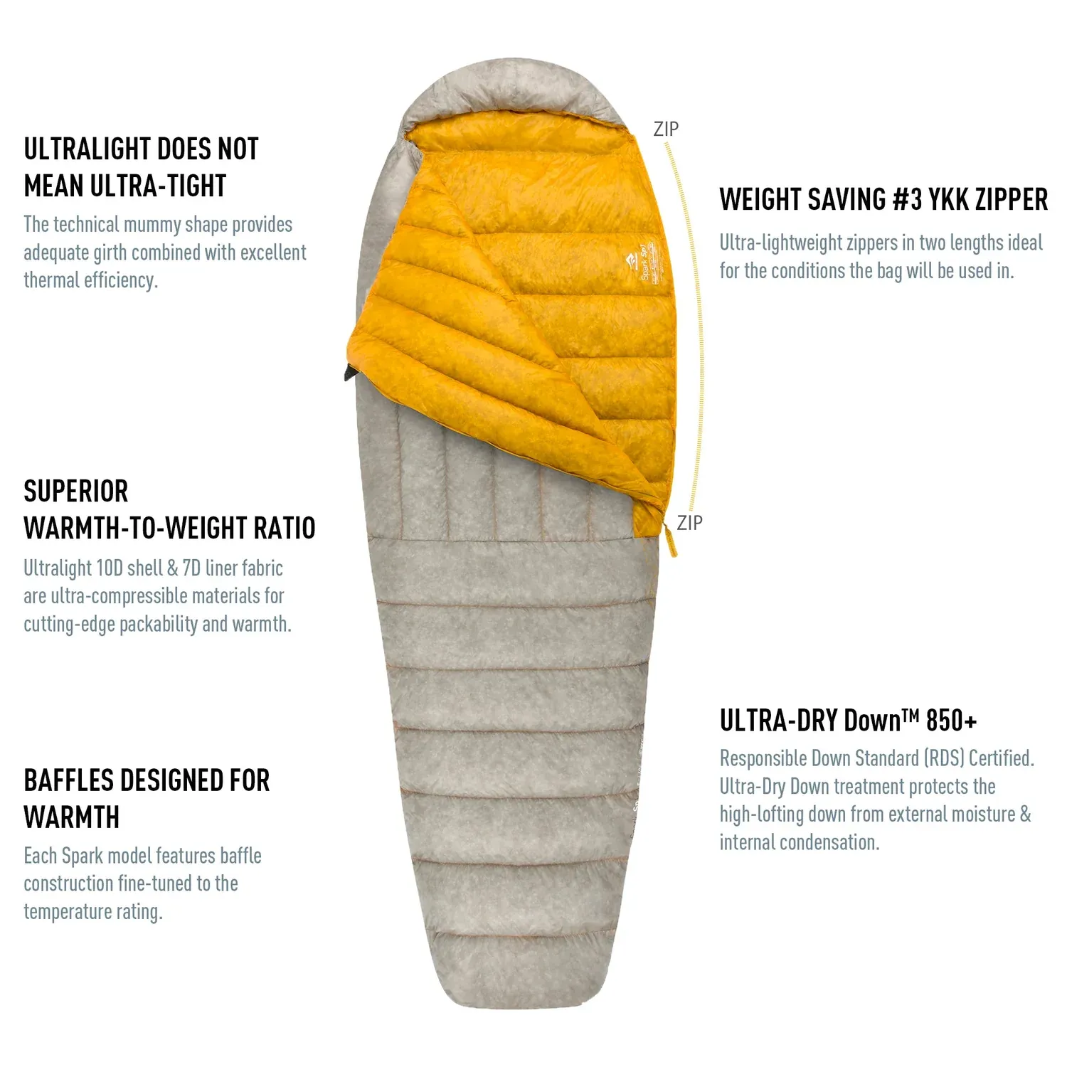 Sea to Summit Spark Down Sleeping Bag