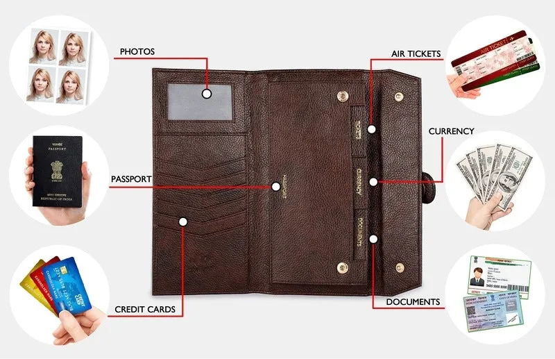 THE CLOWNFISH Combo of 2 Passport Wallets (Tan, Dark Brown)