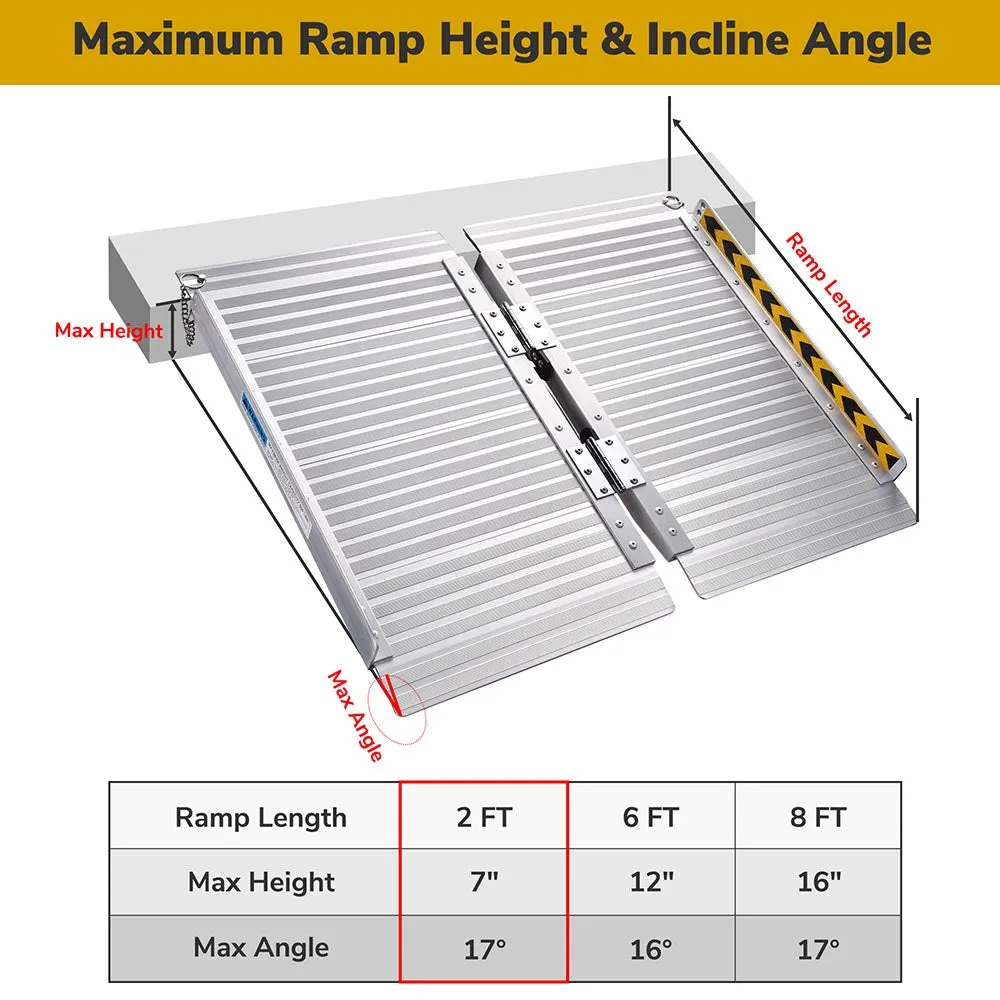 TheLAShop 2'x29" Aluminum Ramp Single-Fold 600lb Capacity