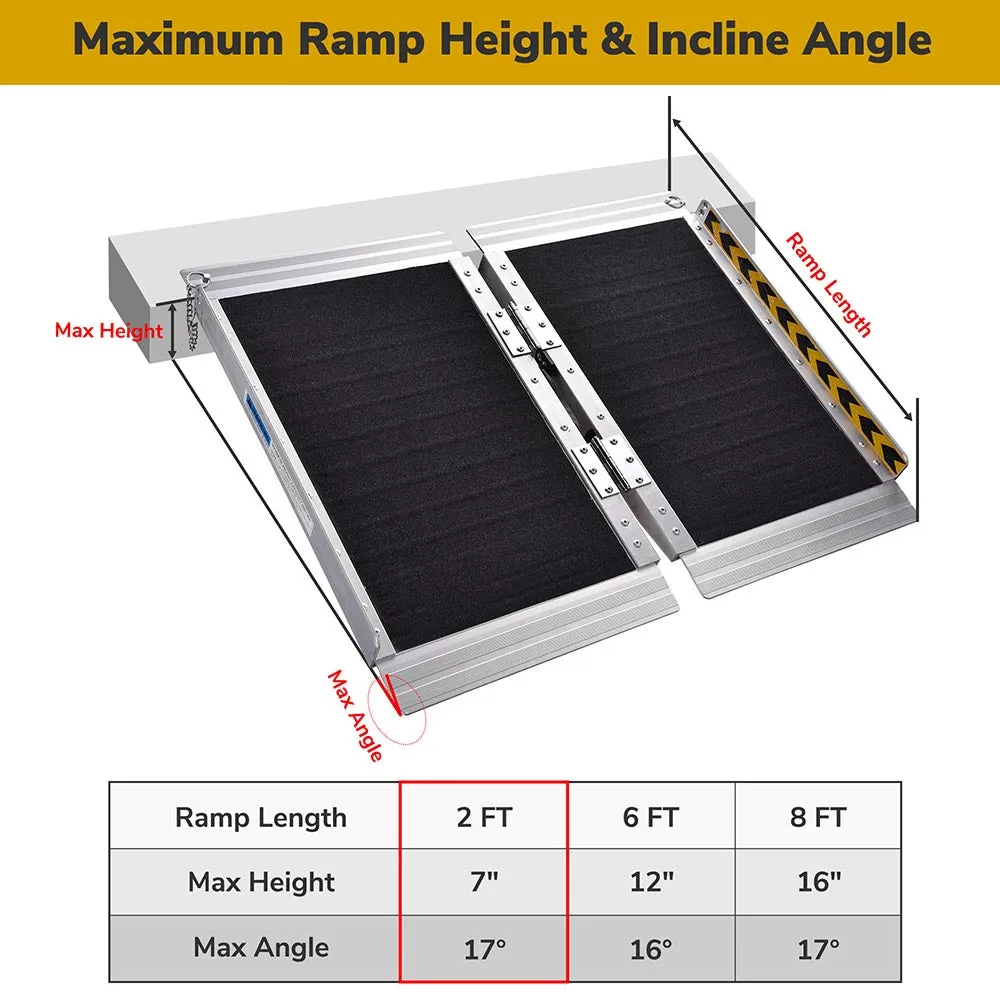 TheLAShop 2'x29" Aluminum Ramp w/ Non-Skid Surface 600lb Capacity